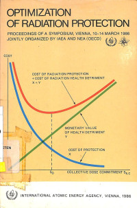 Optimization of Radiation Protection: Proceedings of a Symposium, Vienna, 10-14 March 1986