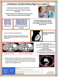 10 Mutiara: Proteksi Radiasi Bagi Pasien pada CT (Infografis)