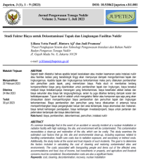 Studi Faktor Biaya untuk Dekontaminasi Tapak dan Lingkungan Fasilitas Nuklir | JUPETEN 2023