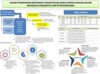 Infografis Kajian Pendekatan Bertingkat Pemantauan Dosis Pekerja Radiasi Dalam Radiologi Diagnostik dan Intervensional