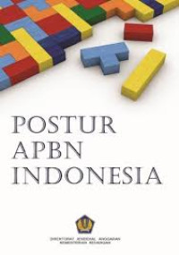 Postur APBN Indonesia