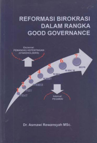 Reformasi Birokrasi Dalam Rangka Good Governance