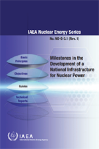 Milestones in the Development of a National Infrastructure for Nuclear Power - IAEA Nuclear Energy Series NG-G-3.1 (Rev. 1)