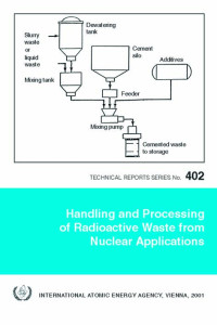 Handling and Processing of Radioactive Waste from Nuclear Applications | Technical Reports Series No. 402